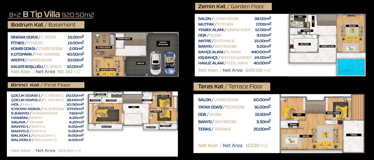 فروش ویلاهای استثنایی MAVERA VILLAS در بیلیکدوزو